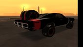 Dodge Charger Off Road - Furious 7