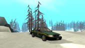 2011 Ford Crown Victoria
