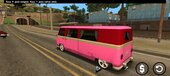 Tunable Camper for Mobile