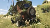 UAZ-3151: Vojska Srbije | Serbian Army | Dirty Camo [Replace]