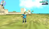 Pedestrian And Characters And Weapons And Animation And Huds From VCS for Mobile