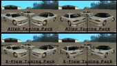 1989-1994 Annis Remus Pack