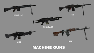 SOLDIER FRONT 2 Weapons Pack